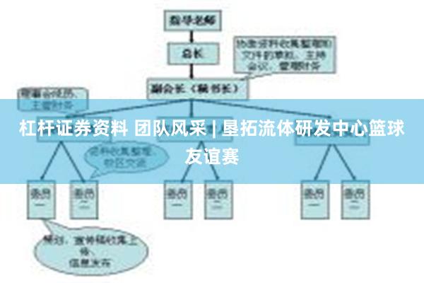 杠杆证券资料 团队风采 | 垦拓流体研发中心篮球友谊赛