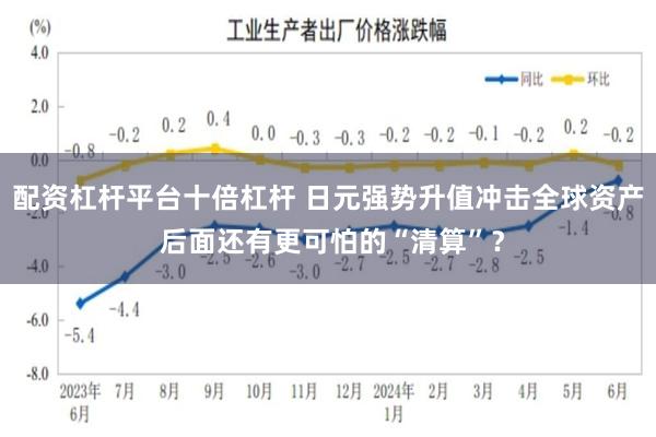 配资杠杆平台十倍杠杆 日元强势升值冲击全球资产 后面还有更可怕的“清算”？