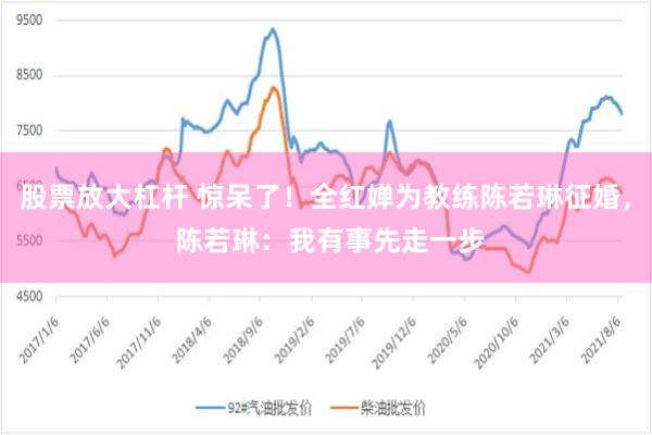 股票放大杠杆 惊呆了！全红婵为教练陈若琳征婚， 陈若琳：我有事先走一步