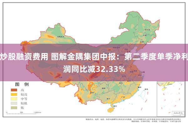 炒股融资费用 图解金隅集团中报：第二季度单季净利润同比减32.33%